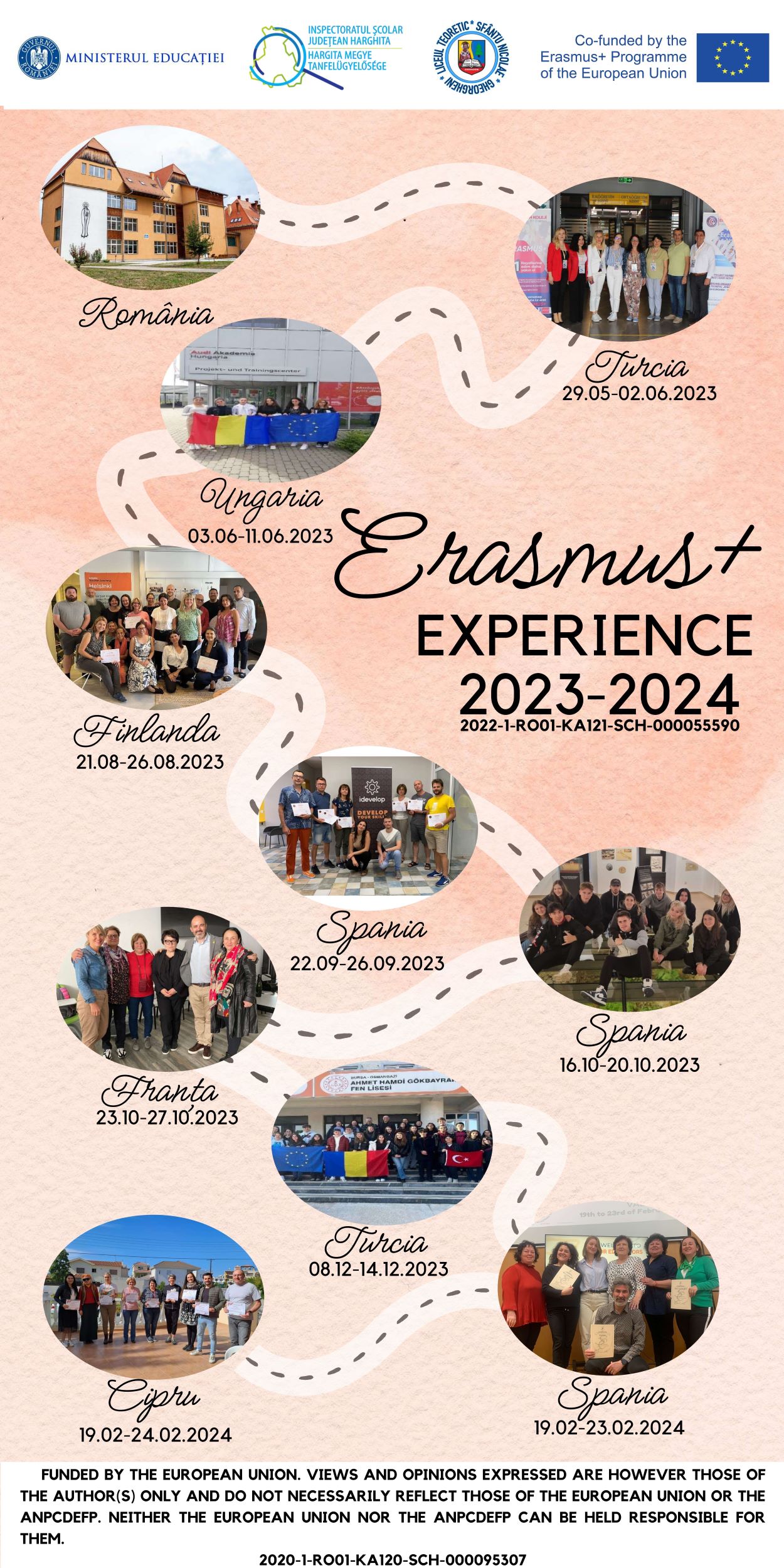 Erasmus earth hour